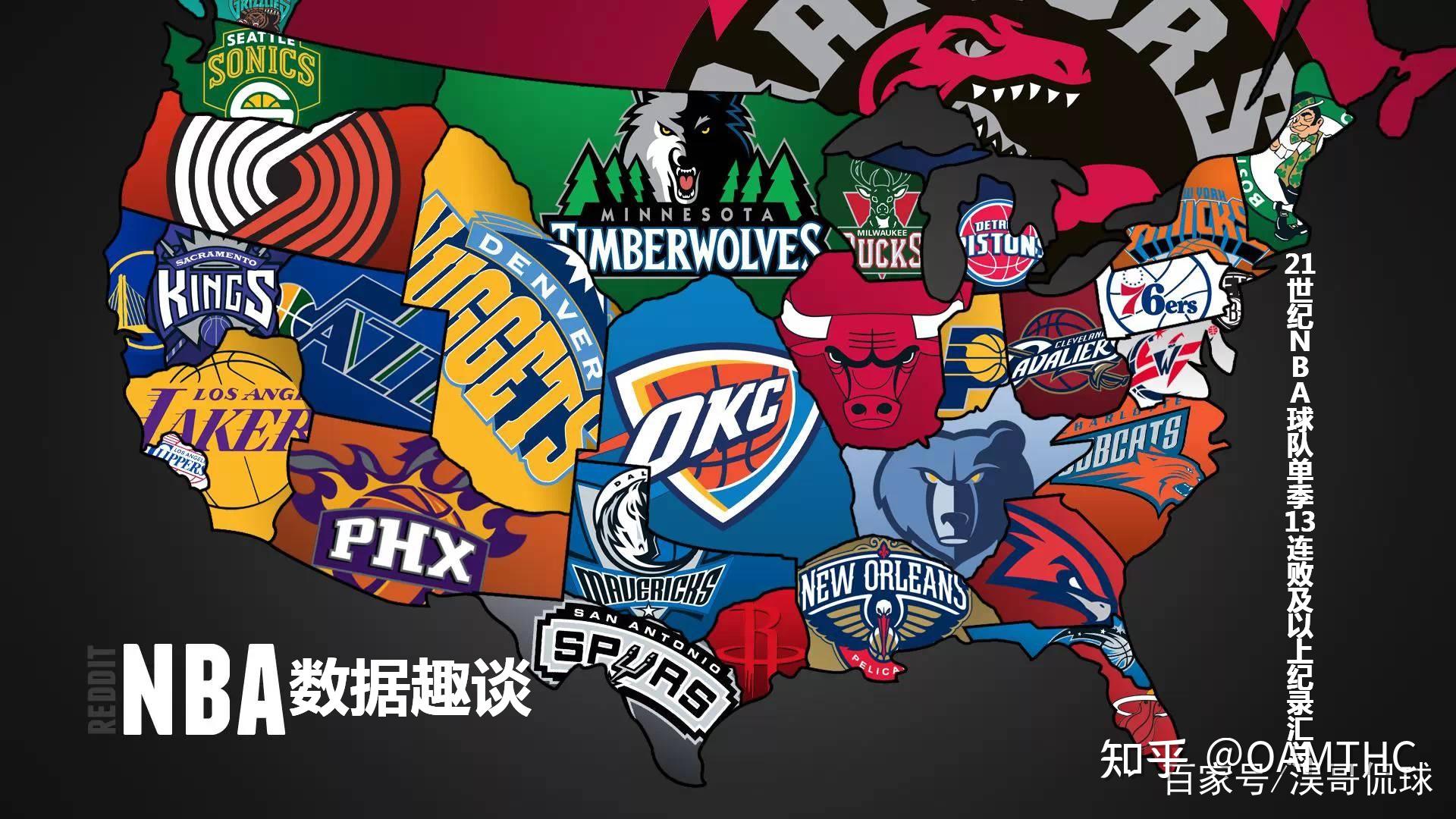 成功率达到 成功率达到